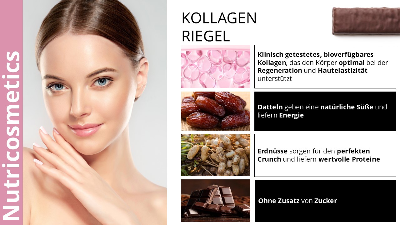 NUTRICOSMETICS