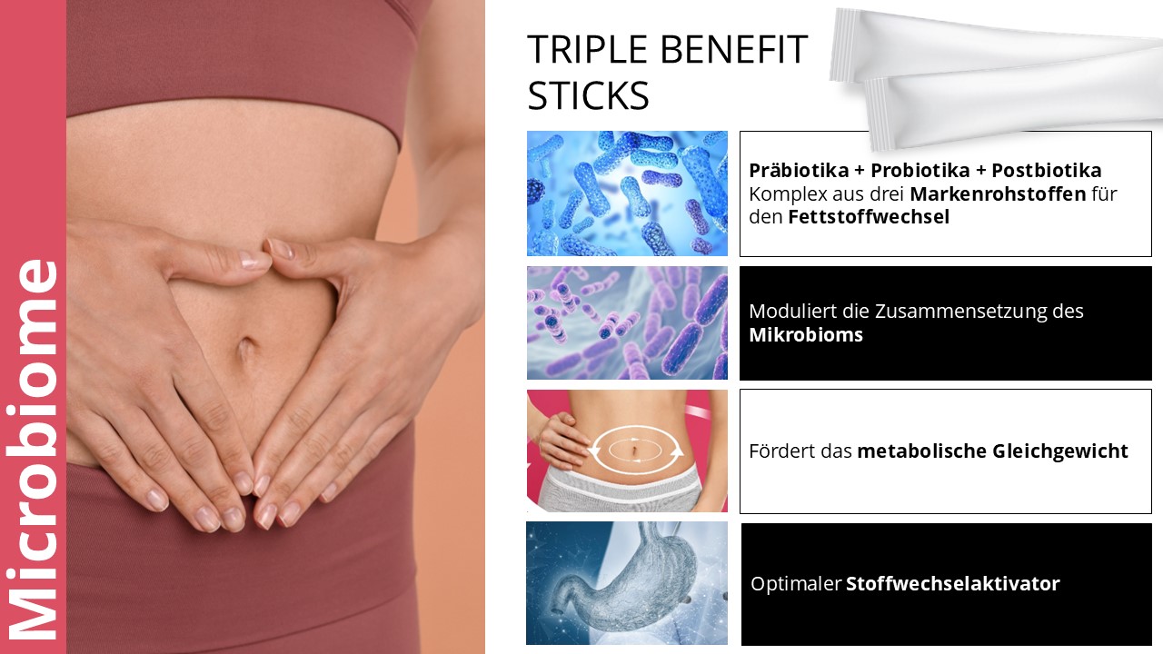 MICROBIOME