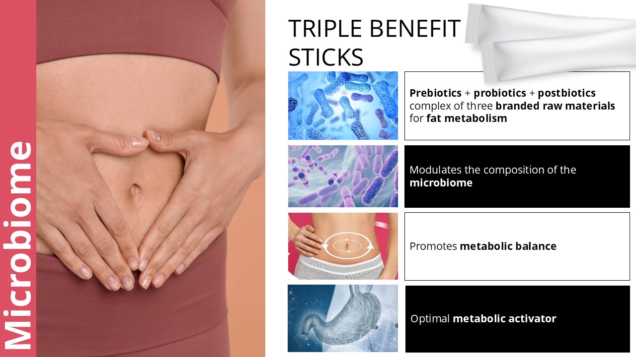 MICROBIOME