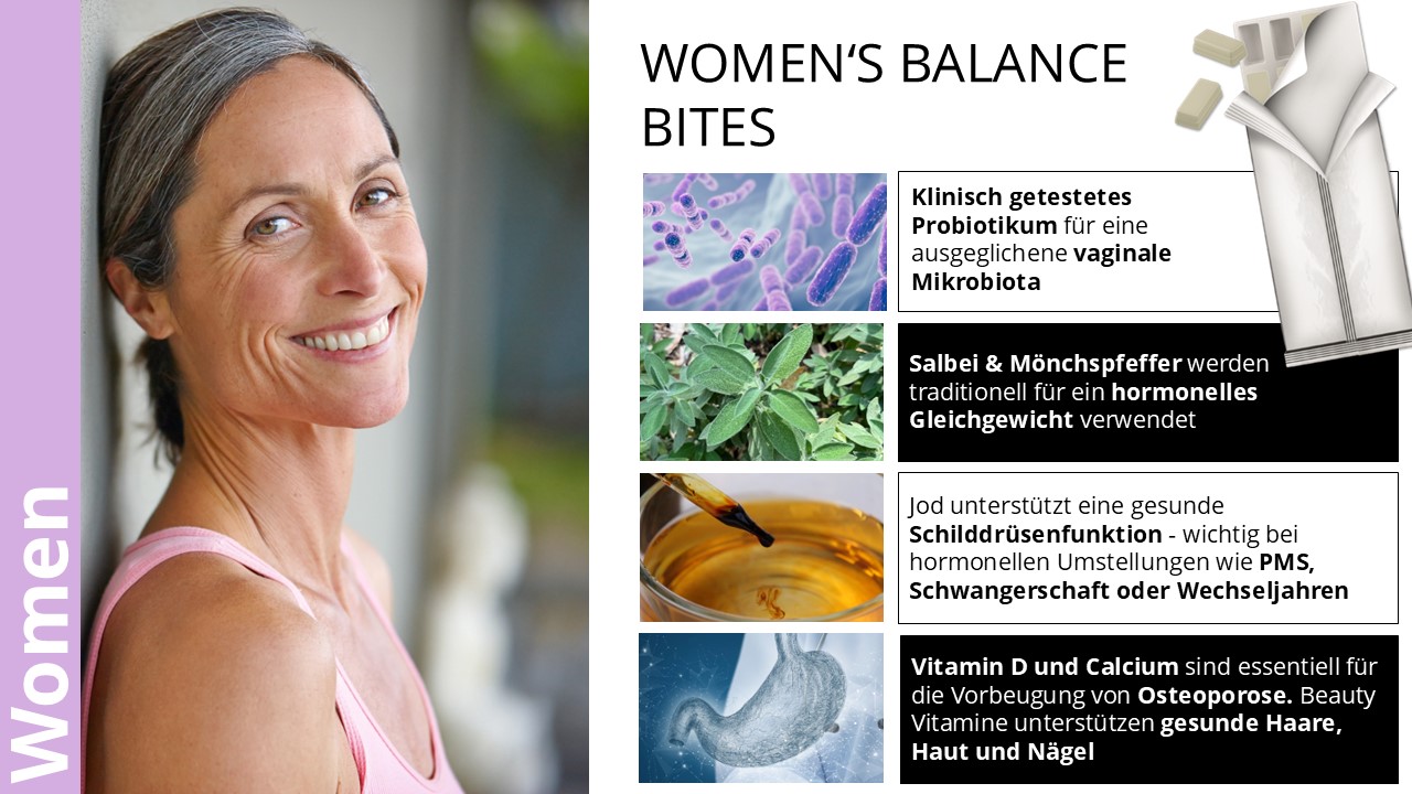 WOMEN‘S HEALTH